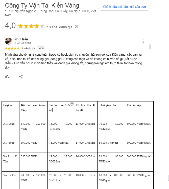 Review đánh giá 5 sao từ chị Như