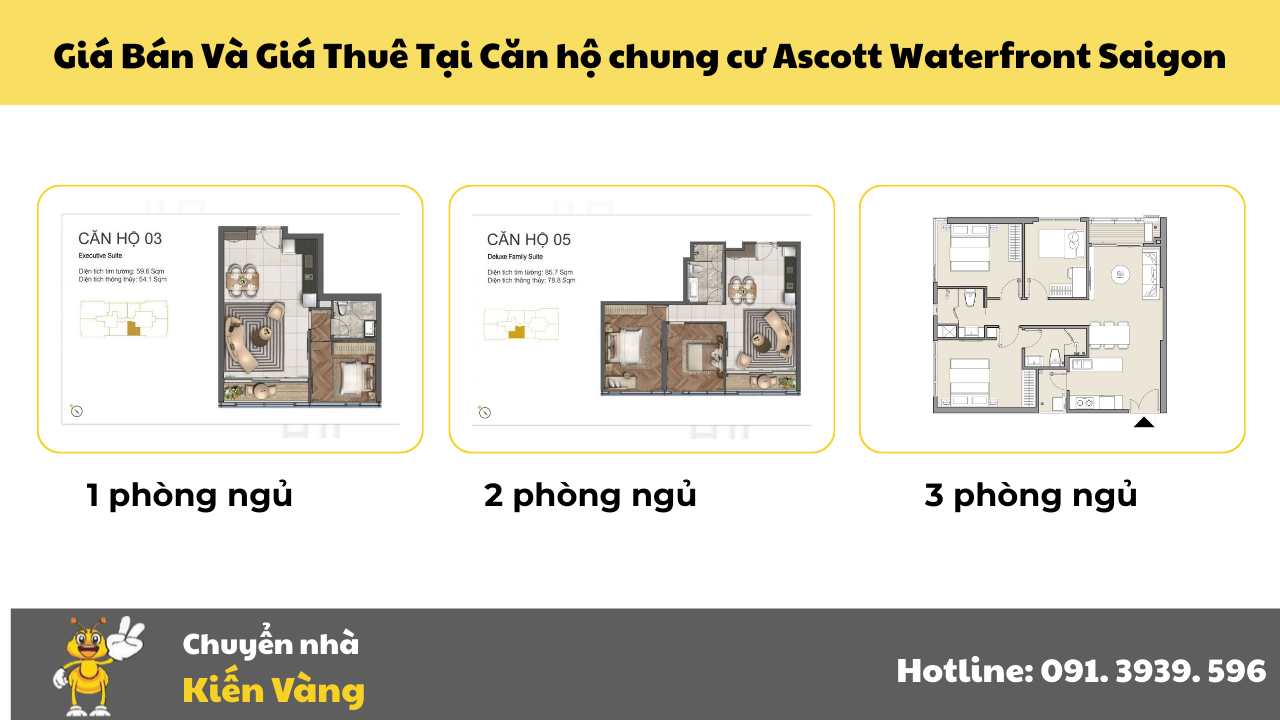 Giá Bán Và Giá Thuê Căn Hộ Tại Căn hộ chung cư Ascott Waterfront Saigon (Cập nhật tháng 5/2025)