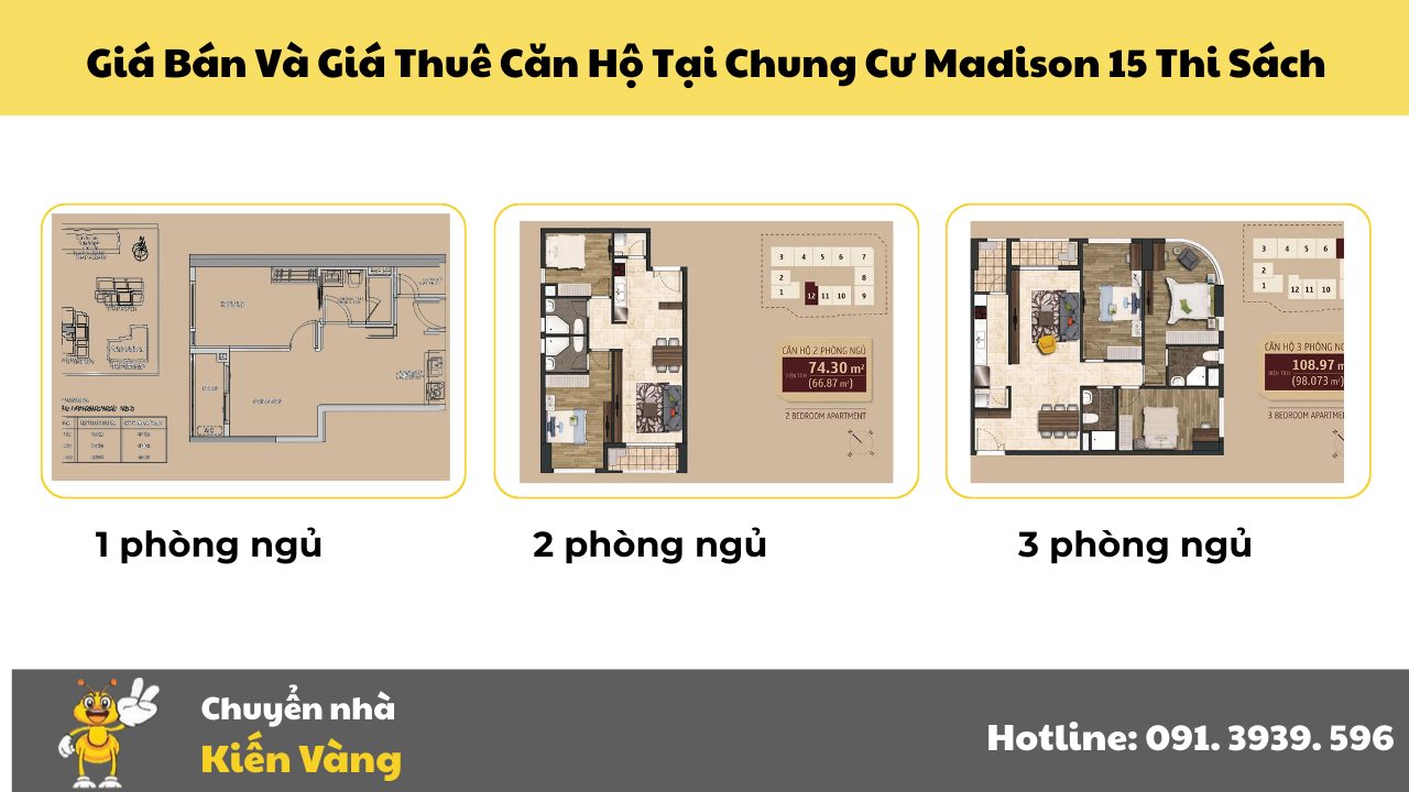 Giá Bán Và Giá Thuê Căn Hộ Tại Chung Cư Madison 15 Thi Sách (Cập nhật tháng 5/2025)