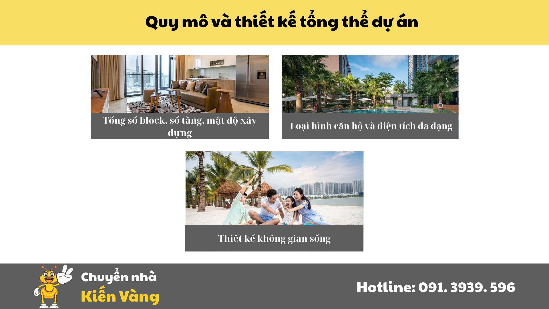 Quy mô và thiết kế tổng thể dự án