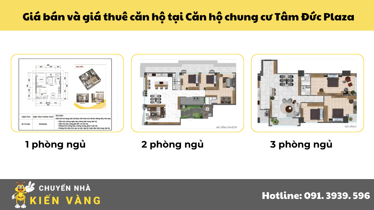 Giá bán và giá thuê căn hộ tại Căn hộ chung cư Tâm Đức Plaza (Cập nhật tháng 5/2025)