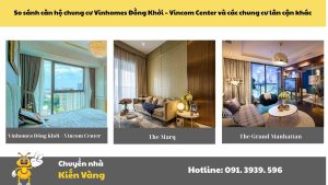 So sánh căn hộ chung cư Vinhomes Đồng Khởi – Vincom Center và các chung cư lân cận khác