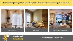 Căn hộ chung cư Soho Residence Quận 1 3 So sánh căn hộ chung cư Soho Residence và các chung cư lân cận khác