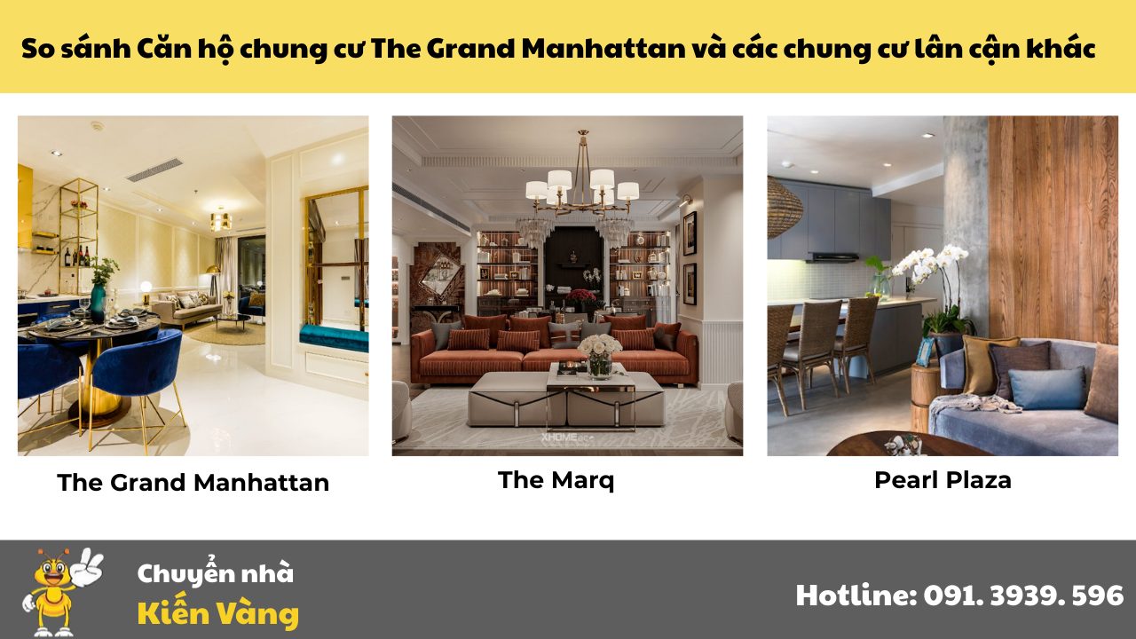 So sánh Căn hộ chung cưThe Grand Manhattan và các chung cư lân cận khác