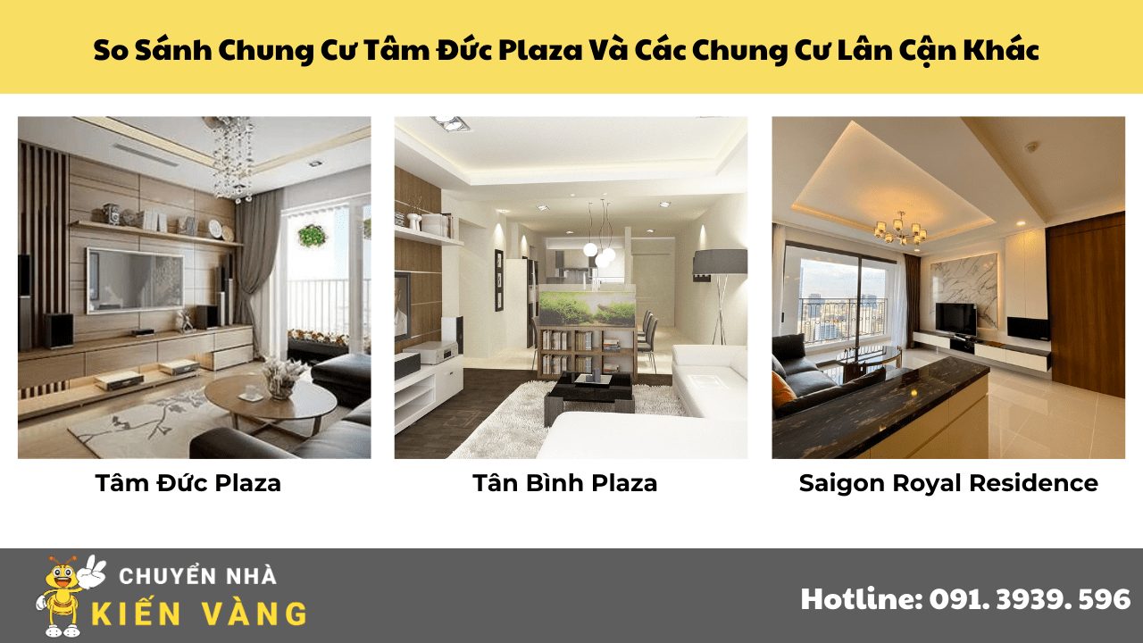 So sánh Căn hộ chung cư Tâm Đức Plaza và các chung cư lân cận tại Quận 5