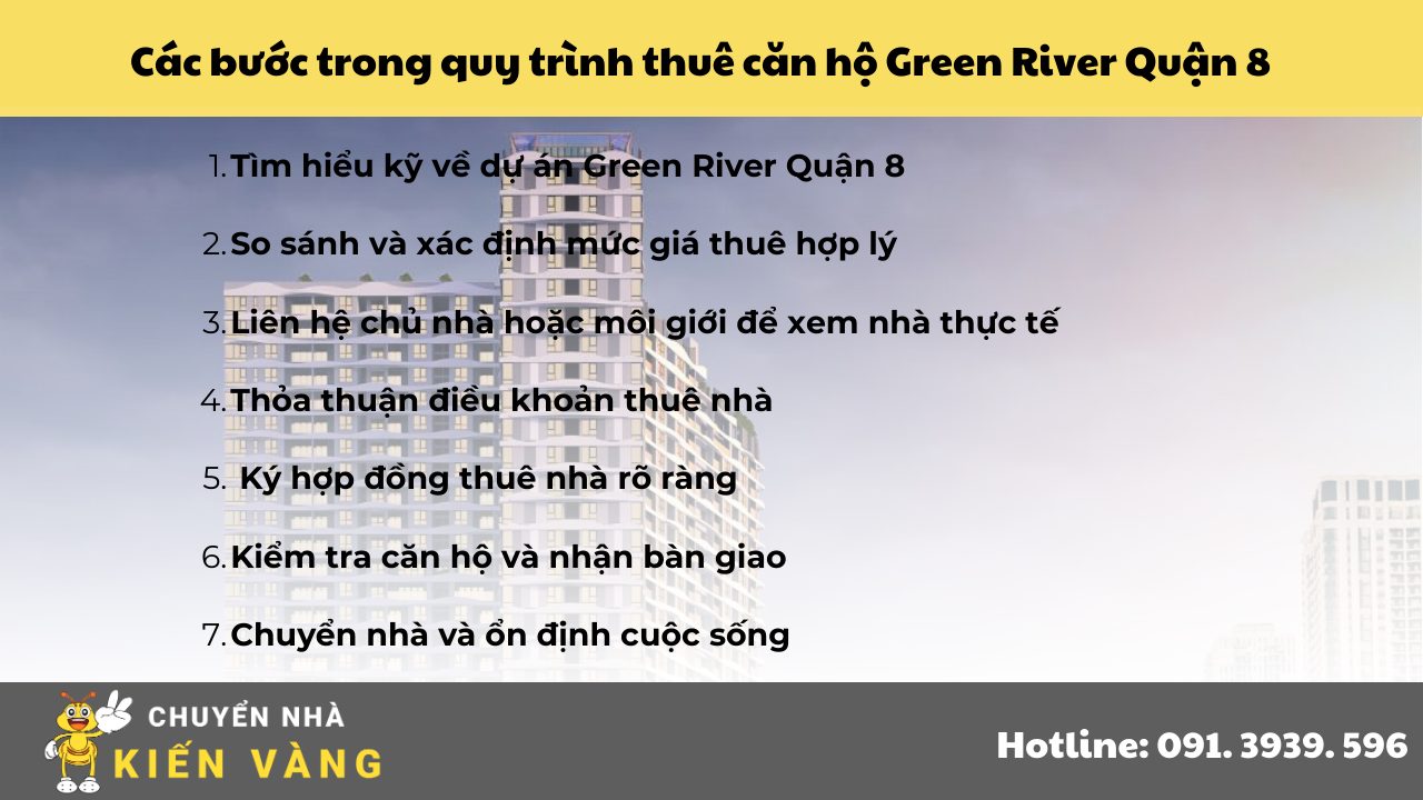 Các bước trong quy trình thuê căn hộ Green River Quận 8
