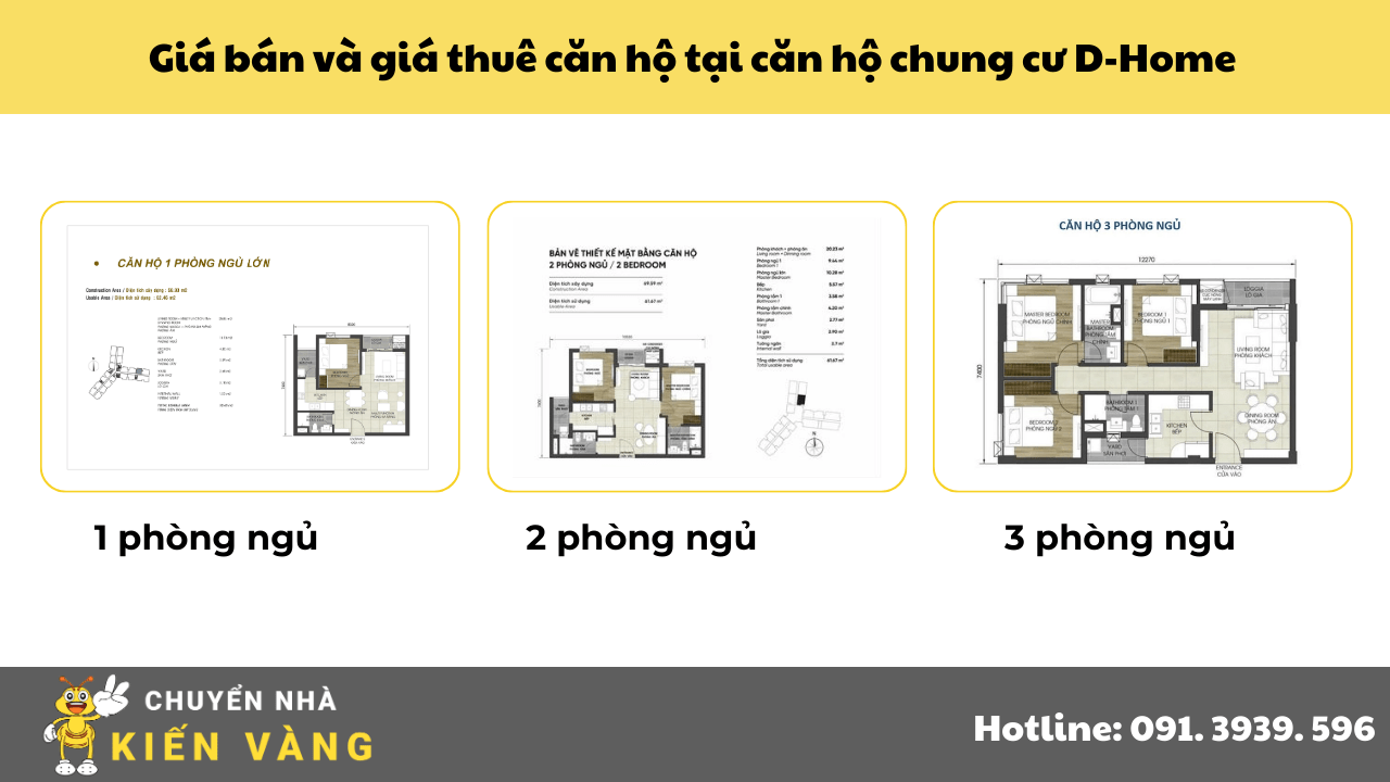 Giá bán và giá thuê căn hộ tại căn hộ chung cư D-Home Quận 6 (Cập nhật tháng 5/2025)