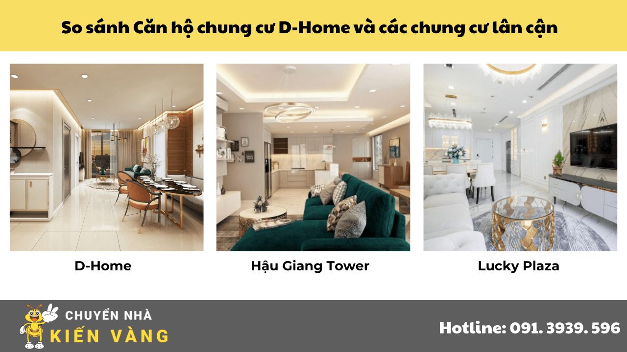 So Sánh Căn Họ Chung Cư D-Home Với Các Chung Cư Lân Cận Khác Tại Quận 6
