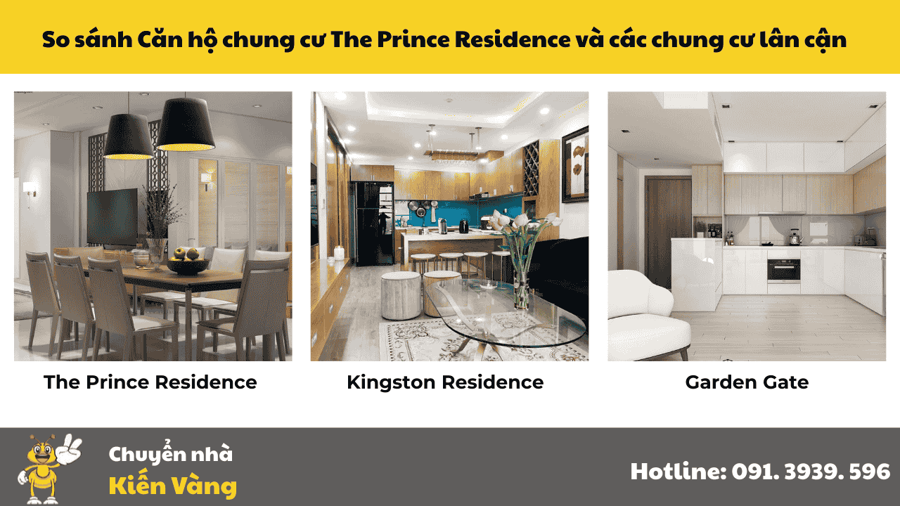 So sánh với các dự án cùng phân khúc tại Phú Nhuận