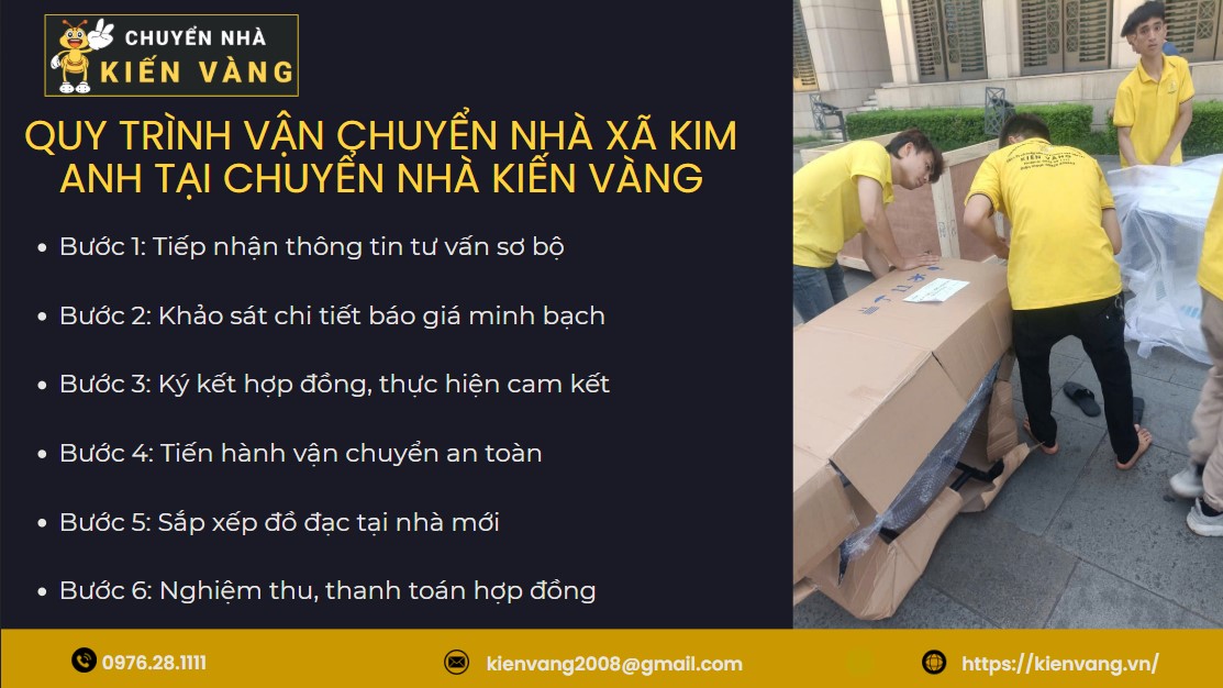 Quy trình vận chuyển nhà Xã Kim Anh tại Chuyển nhà Kiến Vàng