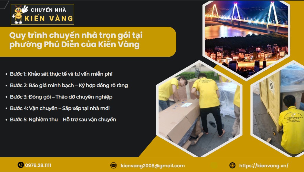 Chuyển Nhà Trọn Gói Tại Phường Phú Diễn 4 Quy trình chuyển nhà trọn gói tại phường Phú Diễn của Kiến Vàng