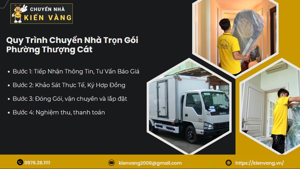 Chuyển nhà trọn gói phường Thượng Cát 3 Quy Trình Chuyển Nhà Trọn Gói Phường Thượng Cát