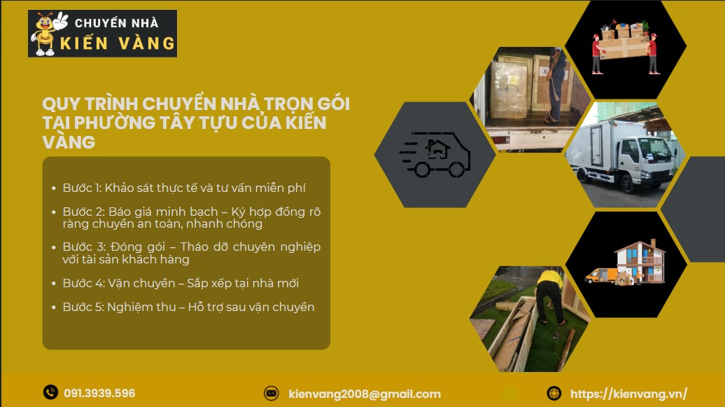 Chuyển Nhà Trọn Gói Tại Phường Tây Tựu 4 Quy trình chuyển nhà trọn gói tại phường Tây Tựu của Kiến Vàng